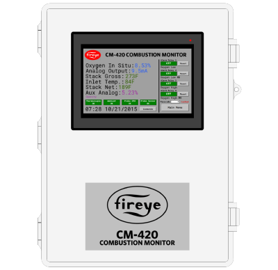 CM-420 Combustion Monitor